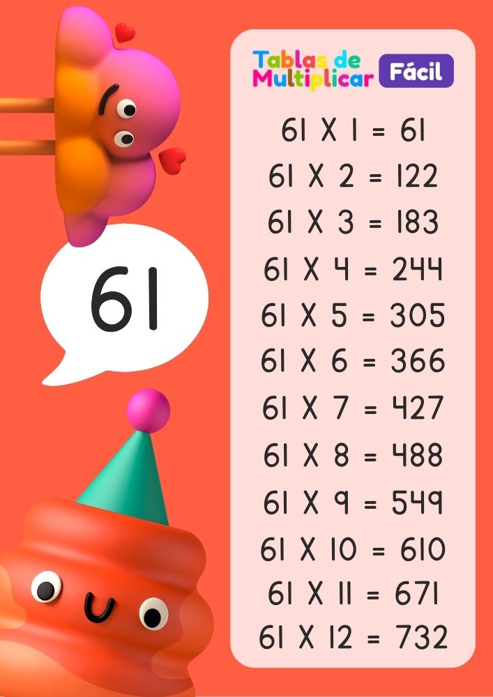 Tabla del 61 para niños, descargar PDF para imprimir